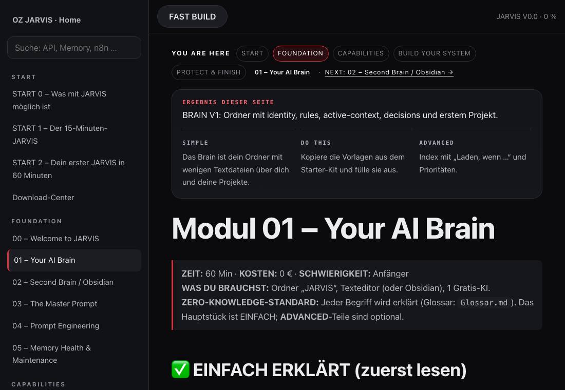 Lektion Your AI Brain