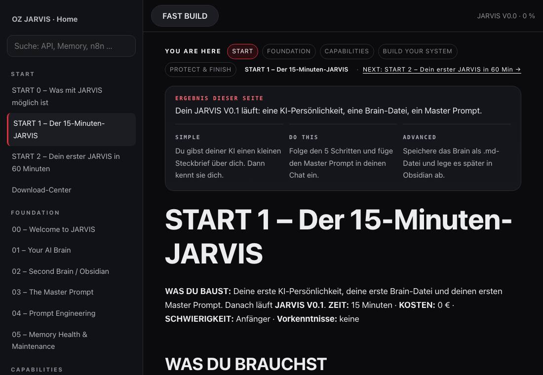 Seite Start 1 – Der 15-Minuten-OZ CORE mit Ergebnis der Seite